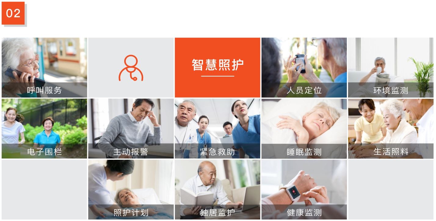 杰佳通智慧養(yǎng)老系統(tǒng)-智慧照護 杰佳通智慧養(yǎng)老系統(tǒng)-智慧照護
